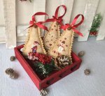 (image for) Christmas Trees Ornaments